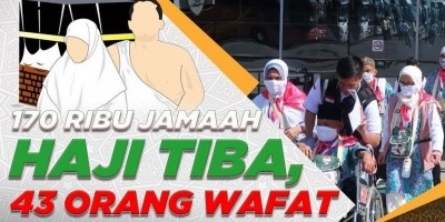 170 RIBU JAMAAH HAJI TIBA, 43 ORANG WAFAT