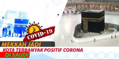 Mekkah Jadi Kota Terbanyak Positif Corona Di Saudi